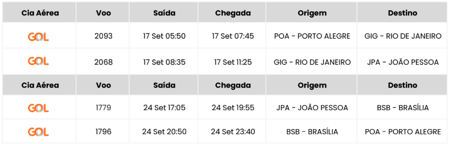 Captura de tela 2026-01-20 092920